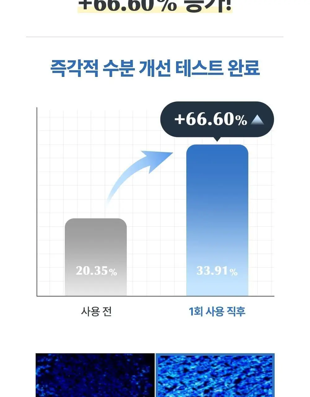 [UIQXRIIZE 포토카드 증정]유이크 바이옴 레미디 수분 선크림 50ML 상세페이지 18